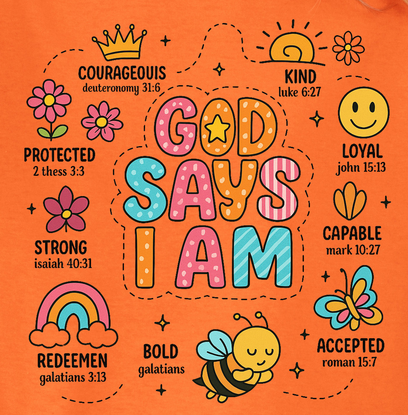 God Says I Am T-Shirt